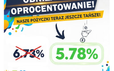 Obniżamy oprocentowanie naszych pożyczek do 5,78!